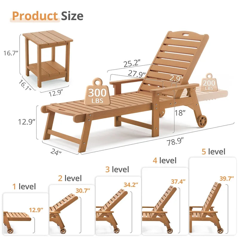 Chaise longue d'extérieur Yurevna HDPS résistante aux intempéries avec table d'appoint (ensemble de 2 pièces)