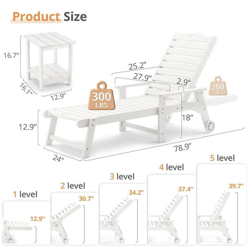 Chaise longue d'extérieur Yurevna HDPS résistante aux intempéries avec table d'appoint (ensemble de 2 pièces)