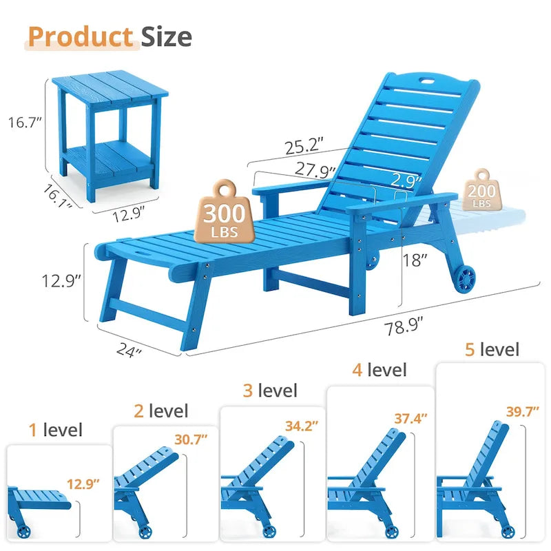 Chaise longue d'extérieur Yurevna HDPS résistante aux intempéries avec table d'appoint (ensemble de 2 pièces)