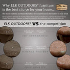 Chaise Adirondack écologique essentielle ELK OUTDOORS