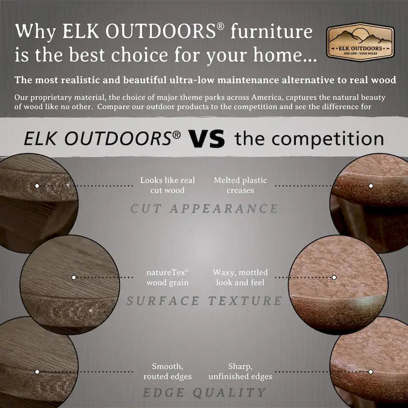 Chaise Adirondack écologique essentielle ELK OUTDOORS