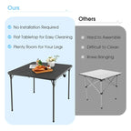 Table de camping pliante avec plateau en PEHD résistant aux intempéries et cadre en acier antirouille