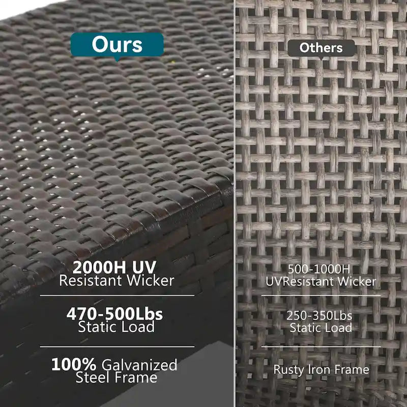 Ensemble de 2 chaises longues en osier de 80 cm, chaise longue de patio en rotin inclinable avec table d'appoint coulissante et dossier réglable ergonomique